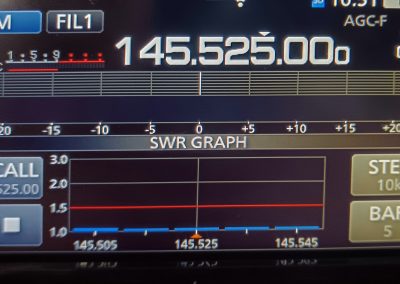 Near 1:1 SWR match