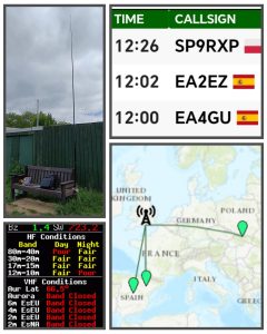 GB-4122 Parks on the Air 